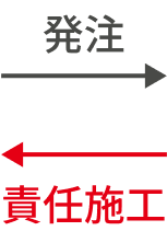 施工