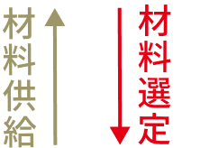 施工