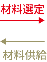 施工