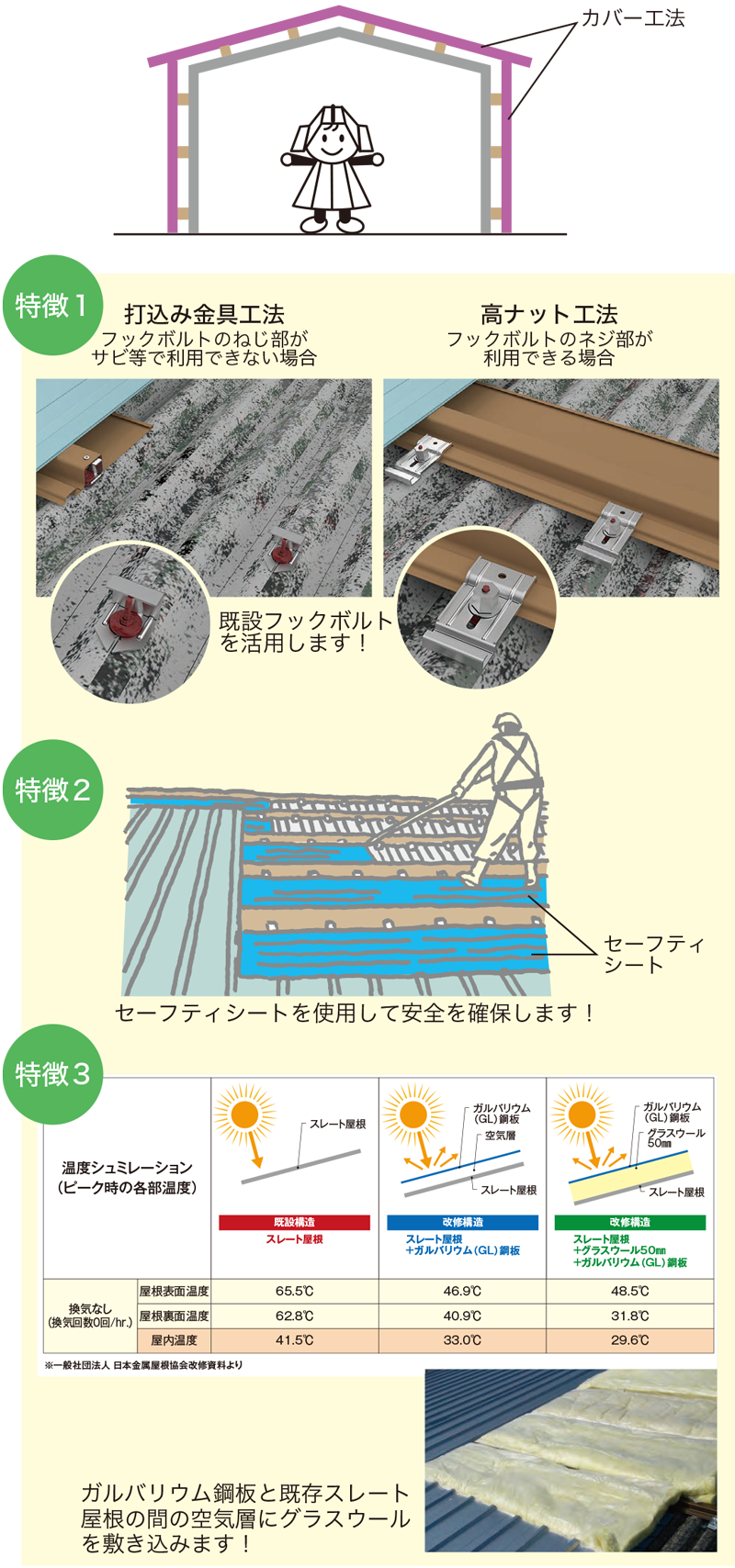資料